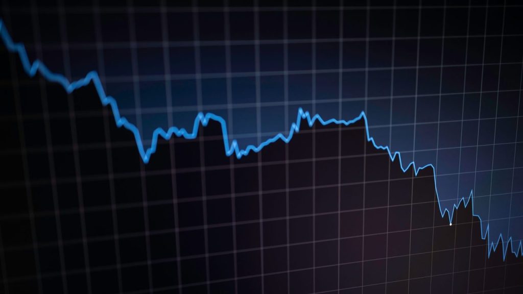 Financial Markets Foundations